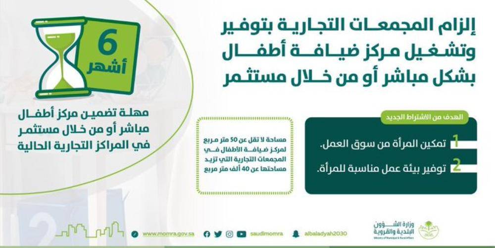 إلزام المجمعات التجارية بتوفير مركز ضيافة للأطفال جريدة الوطن السعودية