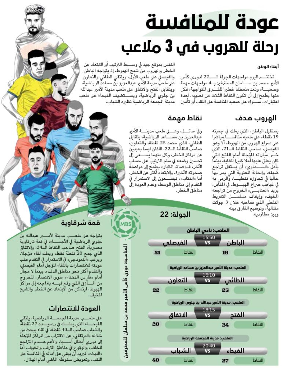 مدينة الامير عبدالله بن جلوي الرياضية