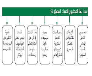 بلدية جدة